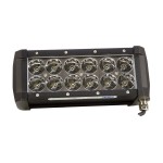 LED ΠΡΟΒΟΛΕΑΣ 20cm DEFENDER LED ΠΡΟΒΟΛΕΑΣ 20cm DEFENDER