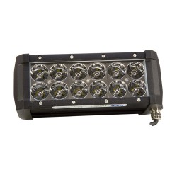 LED ΠΡΟΒΟΛΕΑΣ 20cm DEFENDER